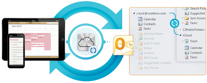 how to export contacts from outlook to icloud free