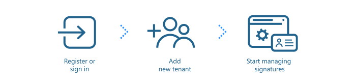 Express deployment in Outlook (client-side) mode