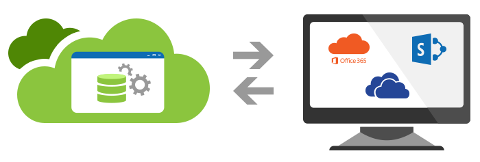 Backup O365 - feature - Cloud backup and storage