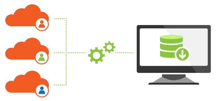 Backup O365 - feature - Central management