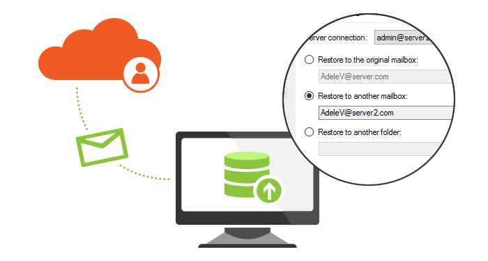Backup O365 - feature - Restore to another tenant
