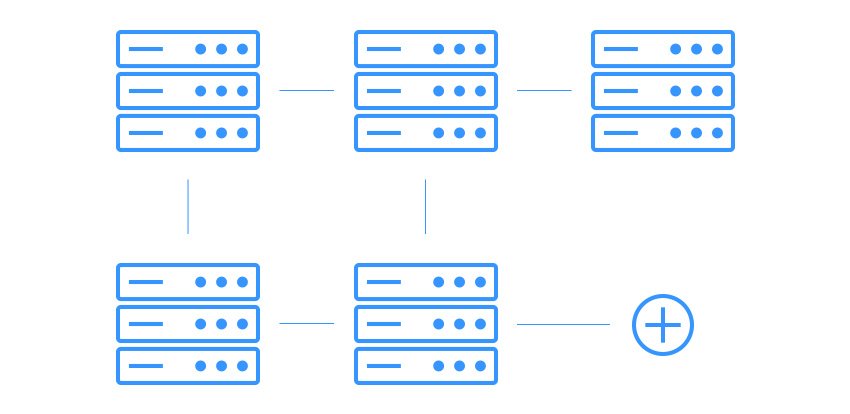 21_esig_onprem_scalability_multi-tenant_and_multi-server_environments