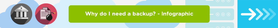 Why do I need a backup? - Infographic