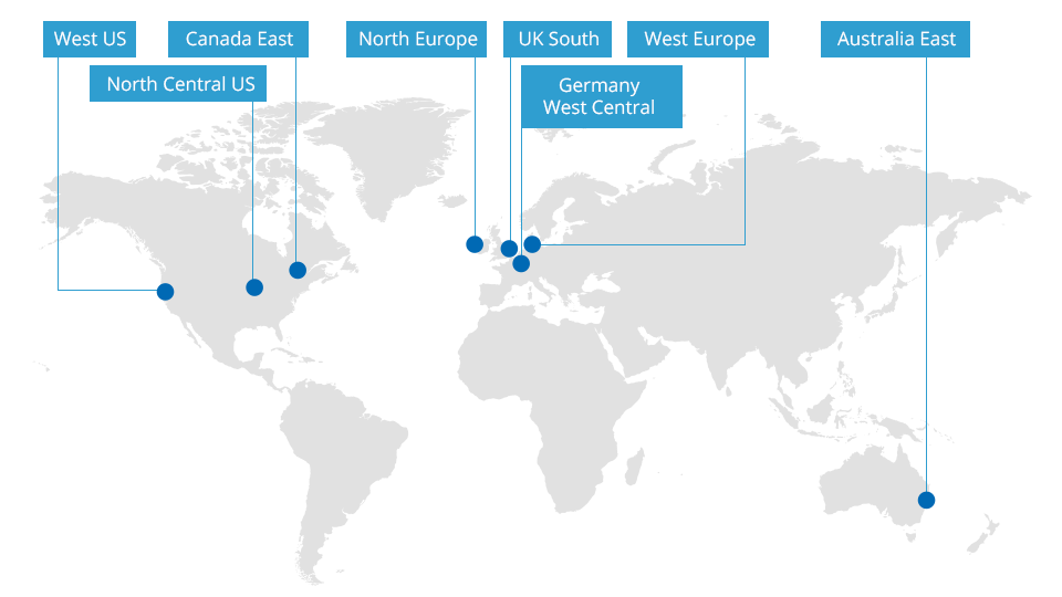 CodeTwo Email Signatures for Office 365 - How does it work?