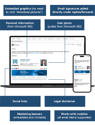 Tools for email signatures management