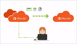 Support - Office 365 Migration - Video thumb 2