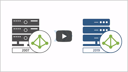 CodeTwo Exchange Migration: the complete migration guide