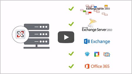 CodeTwo Office 365 Migration: the complete migration guide