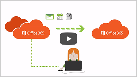 Office 365 tenant to tenant migration - how to do it?