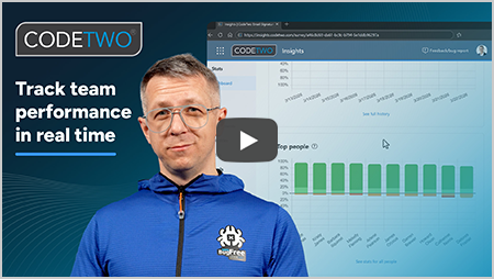 CodeTwo tutorial: Measure customer satisfaction & team performance in real time