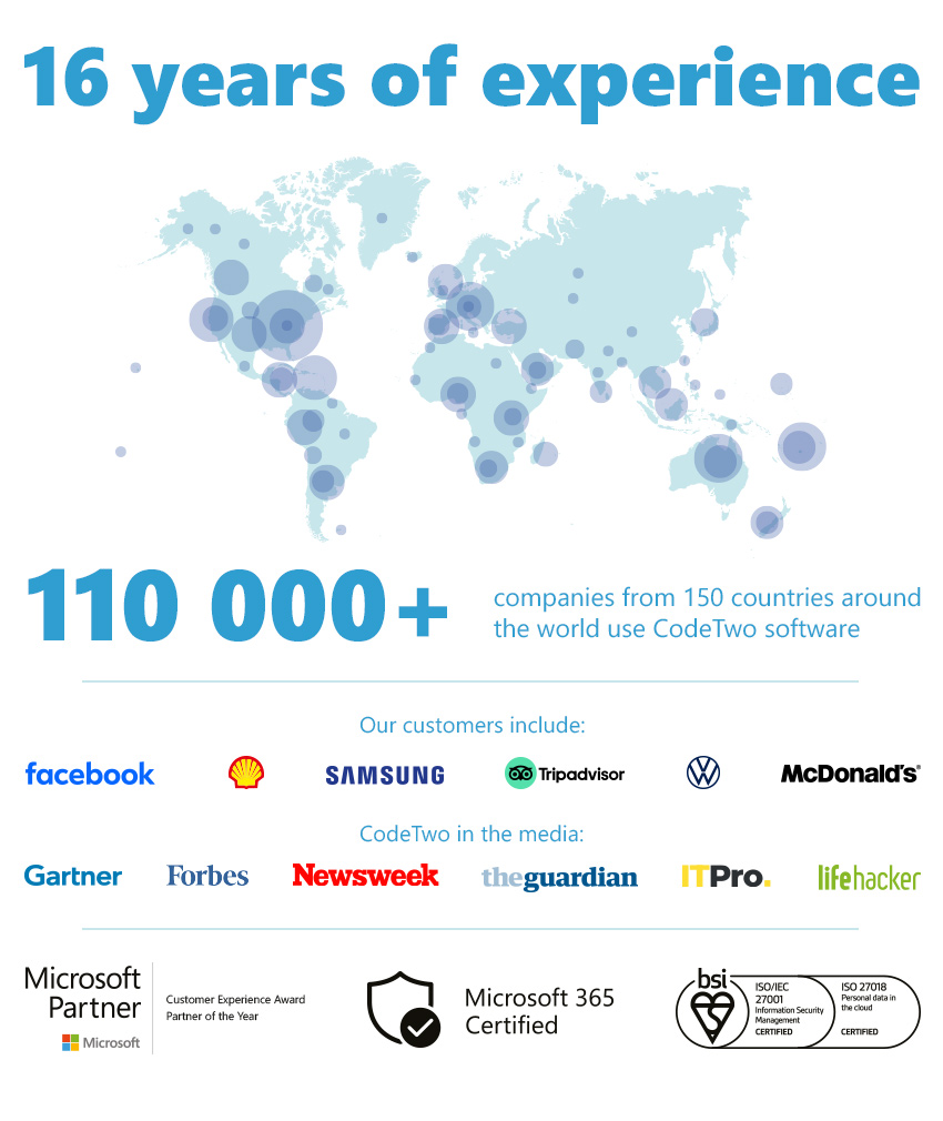 16 years of experience - CodeTwo Email Signatures 365