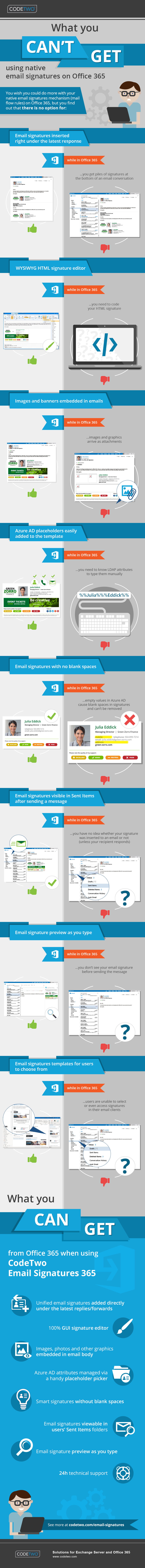 What you can't get using native email signatures on Office 365