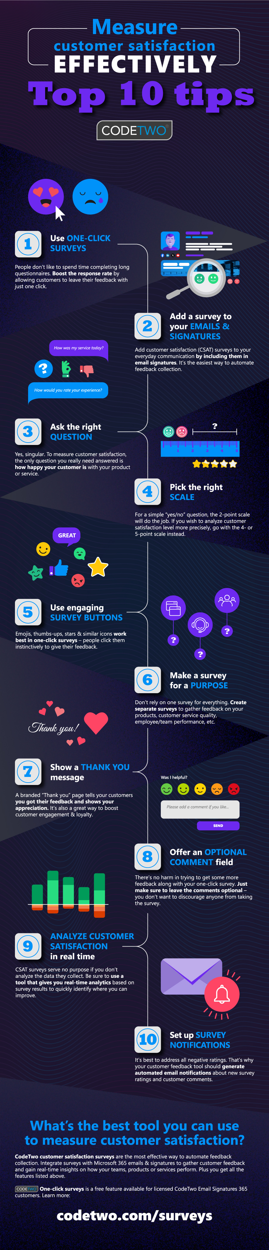 Why marketers love email signatures | Infographic