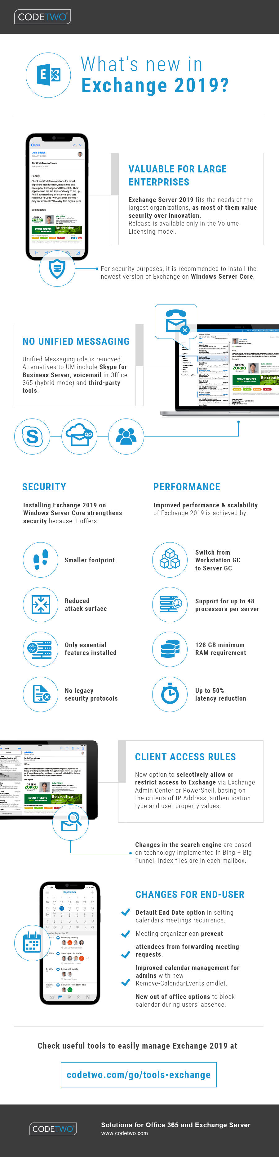 What's new in Exchange 2019? | Infographic