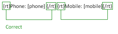 correct usage of RT control tags