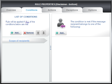 Scope of recipients on the list of conditions..